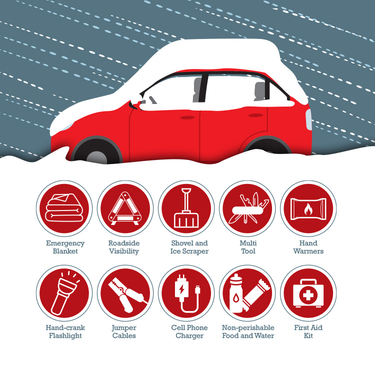 TRUE NORTH FEDERAL CREDIT UNION SAFETY SUNDAY EMERGENCY PREPAREDNESS VEHICLE WINTER KIT CHART